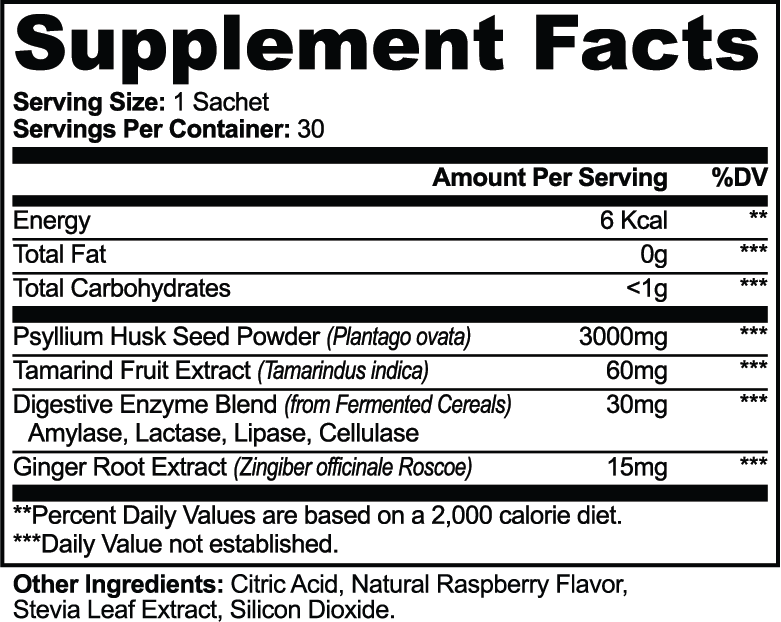 Daily Bowel Support