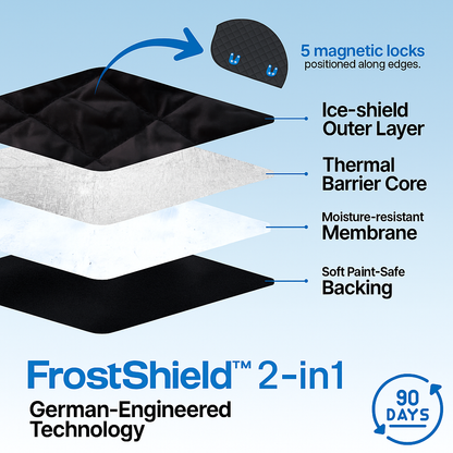 FrostShield 2-in-1™