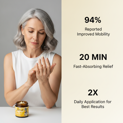 Mellovia™ - Bee Venom Cream