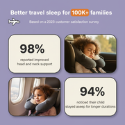 DreamHug™ - Kids Pillow